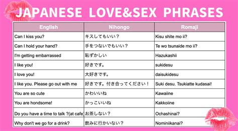 boyfriend in japanese word